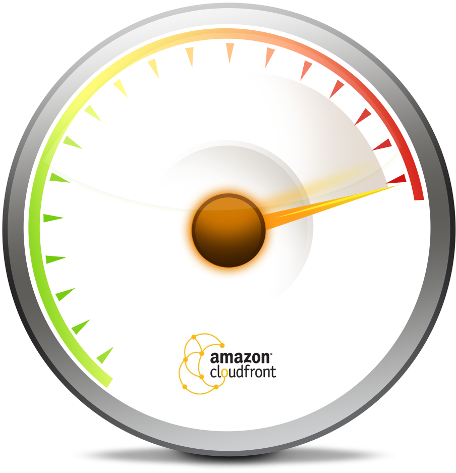 The amazon cloudfront distribution. Amazon cloudfront. Searchanise.